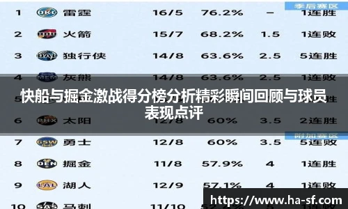 FUN乐天使体育